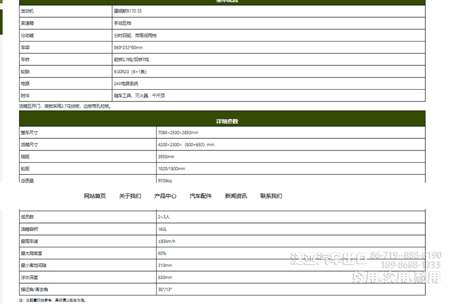 EQ1903,4*4,四驱越野卡车,尖头